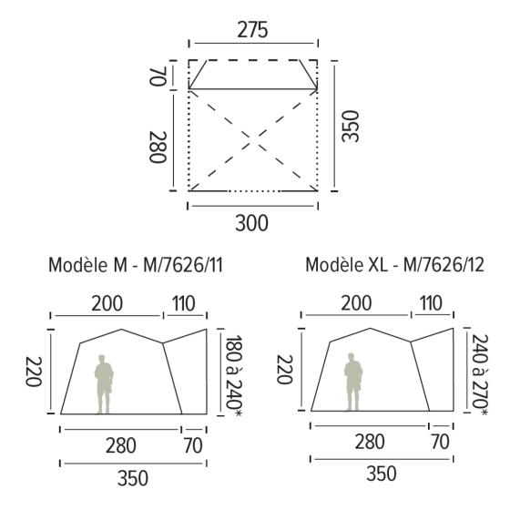 Auvent de camping-car gonflable SANTA CRUZ V3