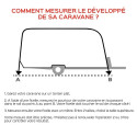 calcul développée de sa caravane