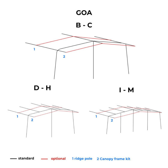 2.70 m GOA caravan awning - TRIGANO