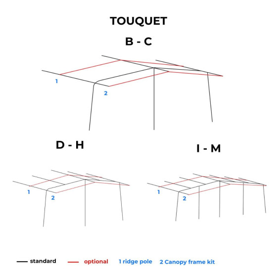 2.70 m TOUQUET caravan awning - TRIGANO