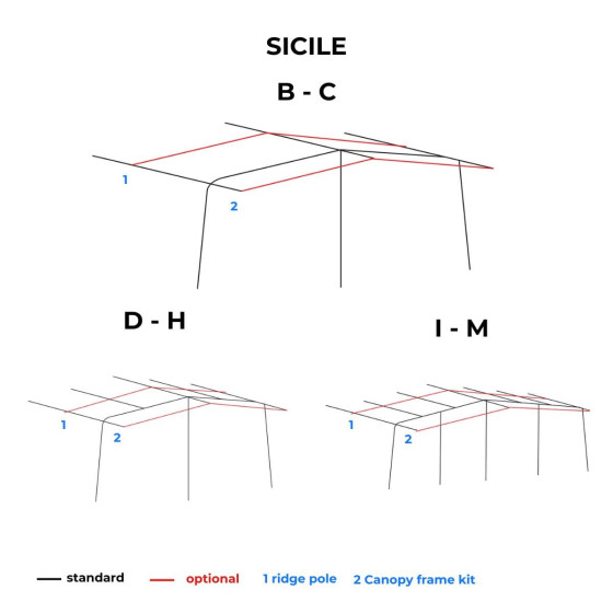2.70 m SICILE caravan awning  - TRIGANO