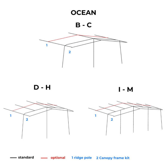 2.50 m OCEAN caravan awning - TRIGANO
