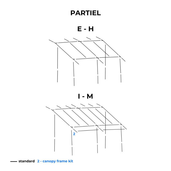 2.40 m PARTIEL caravan awning - TRIGANO