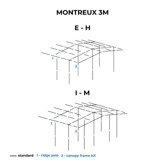 3 m MONTREUX caravan awning  - TRIGANO