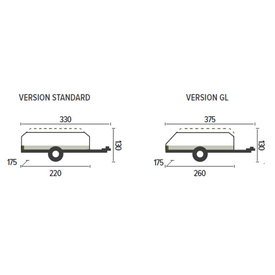 SEQUOIA trailer tent - RACLET