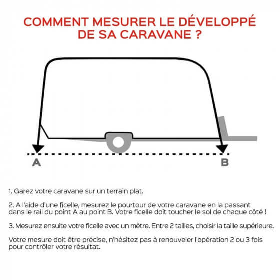 calcul du développé de caravane pour auvent trigano calcul du développé de caravane pour auvent trigano