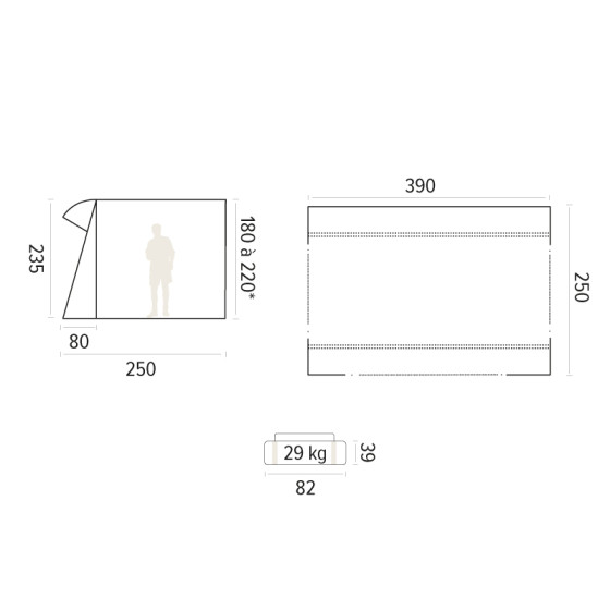 Auvent de caravane surbaissée gonflable INDIANA dimensions Auvent de caravane surbaissée gonflable INDIANA dimensions