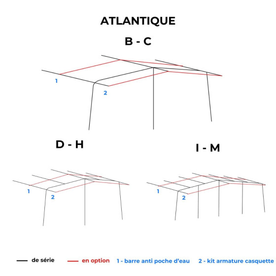 plan d'armature plan d'armature