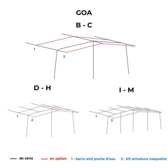 plan d'armature goa plan d'armature goa