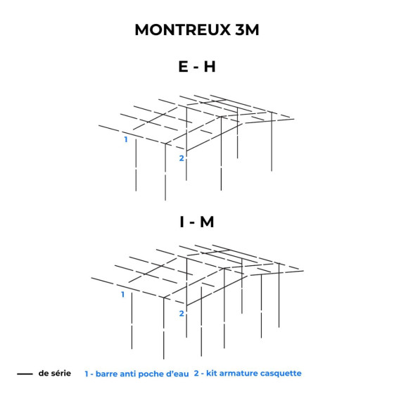 Armature de auvent de MONTREUX 3m Armature de auvent de MONTREUX 3m