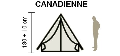 forme tente canadienne